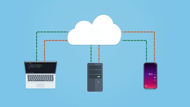 Cloud computing network synchronization data transfer between server laptop and mobile phone flat vector animation 4K