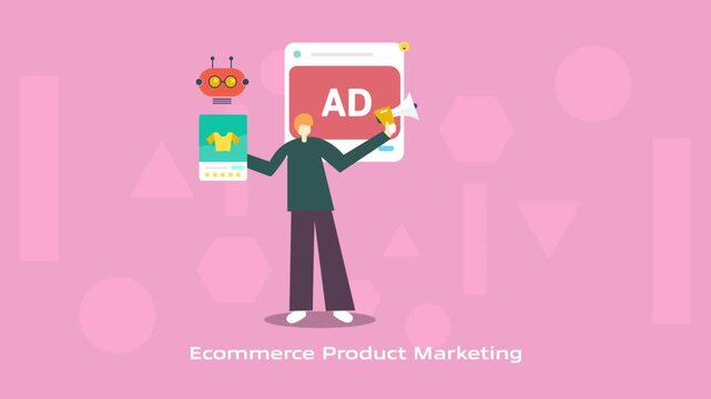 AI sales funnel with automated re-targeting workflow, optimize ecommerce conversion, brand sales campaign.