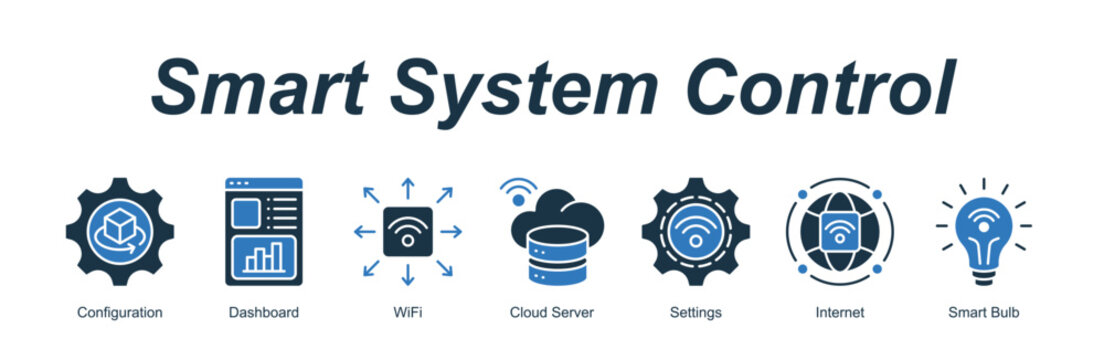 Smart System Control web banner icon concept for with icon of Configuration, Dashboard, WiFi, Cloud Server, Settings, Internet, Smart Bulb.
