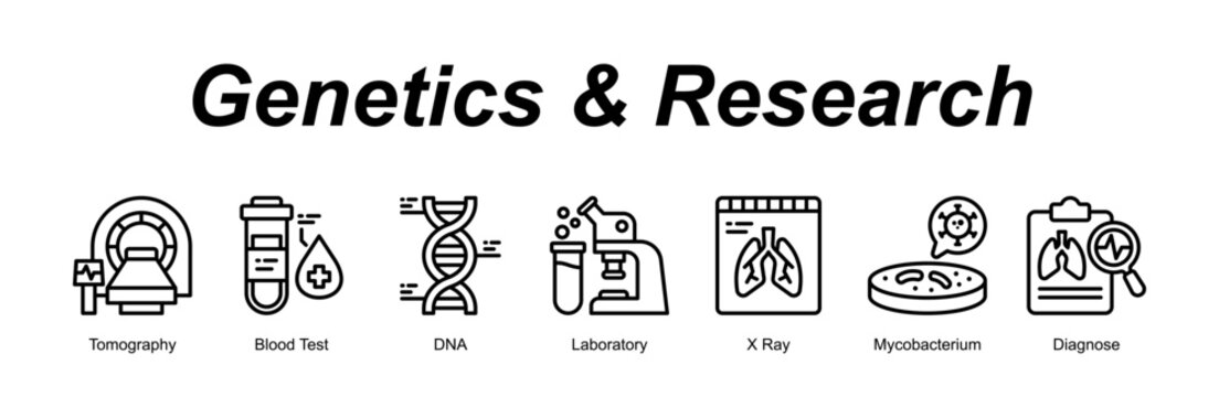 Genetics & Research web banner icon concept for with icon of Tomography, Blood Test, DNA, Laboratory, X Ray, Mycobacterium, D.