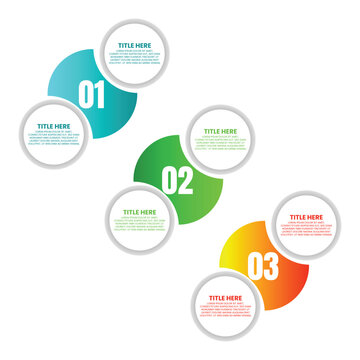 Three Step Overlapping Circle Infographic with Numbered Nodes and Text Sections
