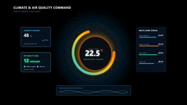 Futuristic Digital Home Climate Control Interface Dashboard with Air Quality and Temperature Data
