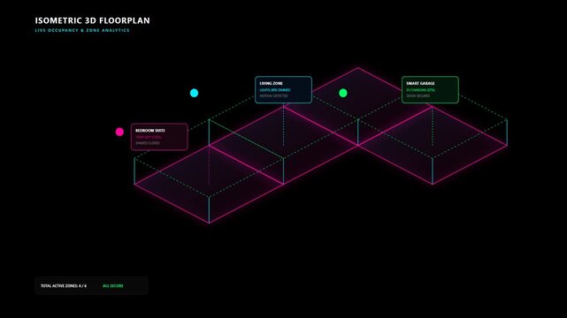 Isometric Smart Home Floor Plan Featuring Live Motion Detection and Zone Occupancy Analytics System