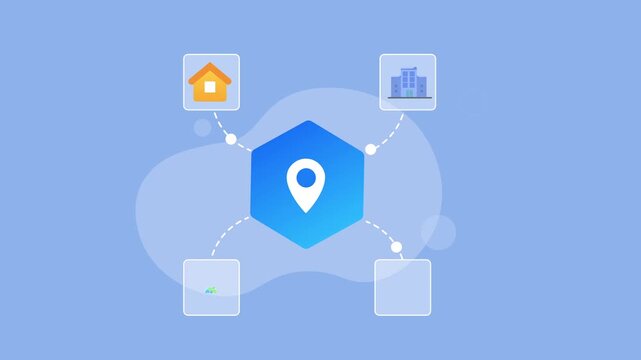 Flat vector animation showing a location hub connected to home, building, map, and sharing icons for property mapping, navigation, and location services.