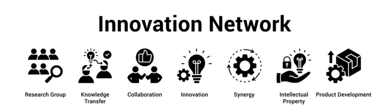 Innovation Network web banner icon vector illustration concept for business with icon of Research Group, Knowledge Transfer, Collaboration, Innovation, Synergy, Intellectual Property.