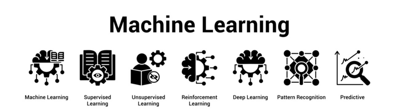 Machine Learning web banner icon vector illustration concept for technology with icon of Machine Learning, Supervised Learning, Unsupervised Learning, Reinforcement Learning, Deep Learning, Pattern.
