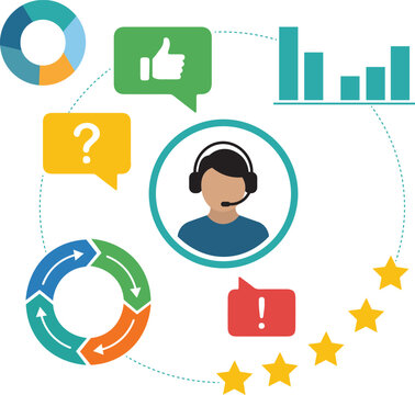 Customer service representative surrounded by data analytics charts feedback icons and star ratings for business performance evaluation