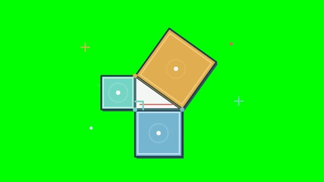 Pythagorean Theorem Squares on Right Triangle Animation