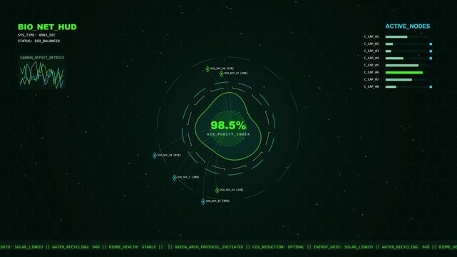 4K seamless loop of an eco-friendly smart building dashboard featuring organic data visualizations, carbon offset metrics, and biophilic tech patterns.