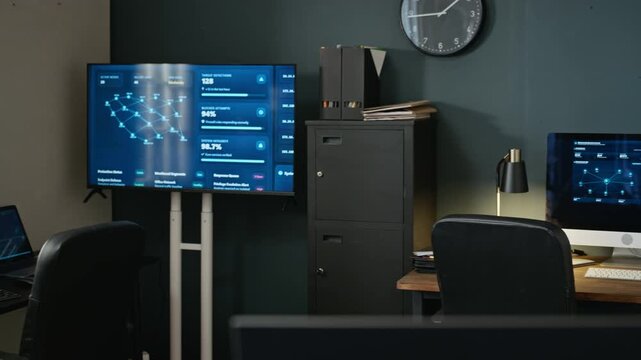 Empty cybersecurity office displaying network analytics and threat monitoring dashboards on multiple screens. Ideal for computer security advertising, corporate presentations, and tech explainers