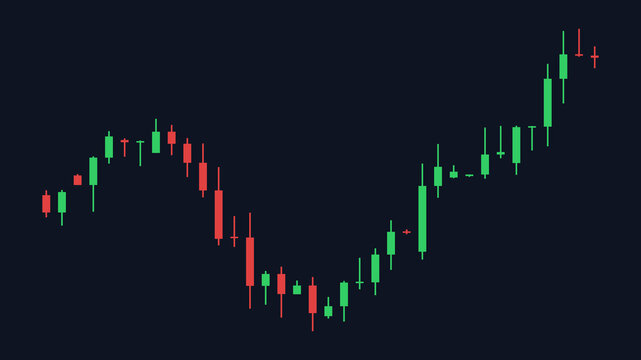 Colorful financial candlestick chart showing upward stock market trading trends