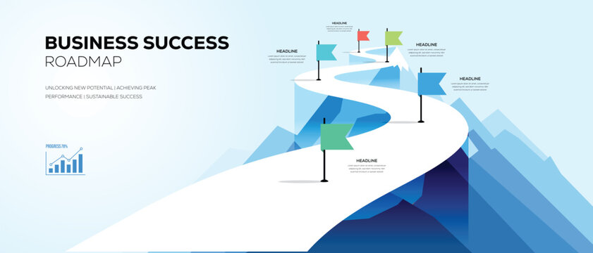 Business success roadmap concept vector banner with winding path and milestone flags on mountain peak for presentation background, strategy, and leadership achievement.