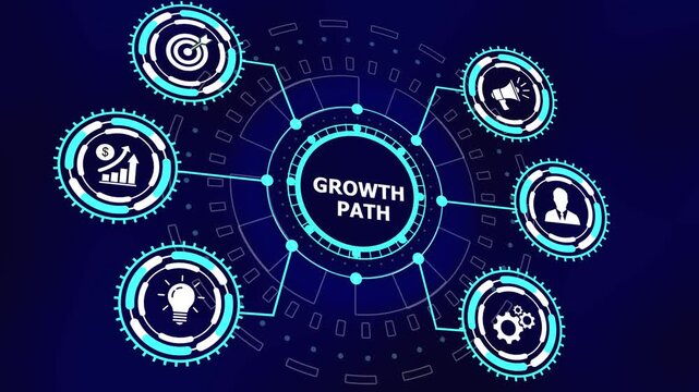 Dynamic business growth path infographic animation featuring interconnected digital hud interface corporate strategy financial success metrics, and futuristic technology network connections