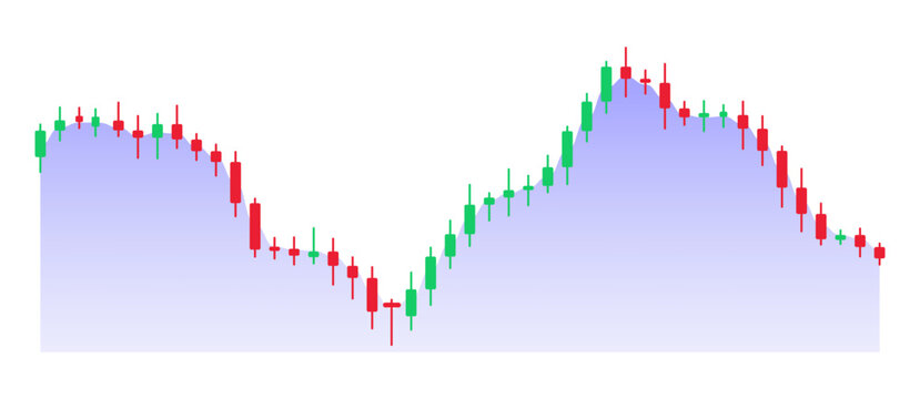 Candlestick chart illustration of financial market stock trading price trends and forex technical analysis