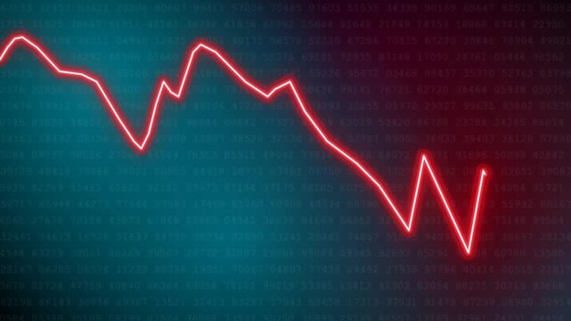 A dynamic financial chart displaying market fluctuations and economic decline trends on a digital display