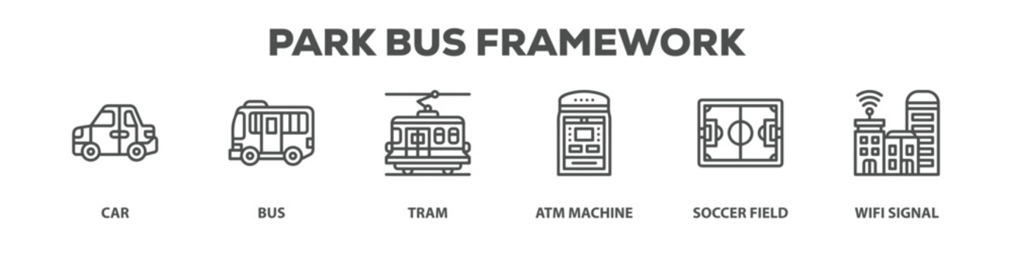 Park Bus Framework with icon of Car, Bus, Tram, Atm machine, Soccer field, Wifi signal