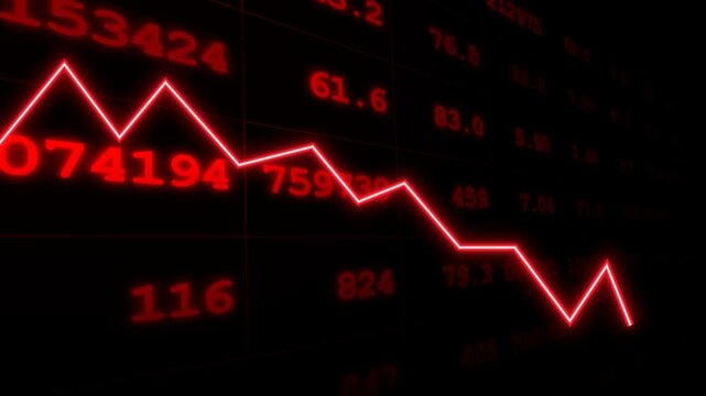 Red glowing stock market graph showing a downward trend with digital financial data and numbers in the background