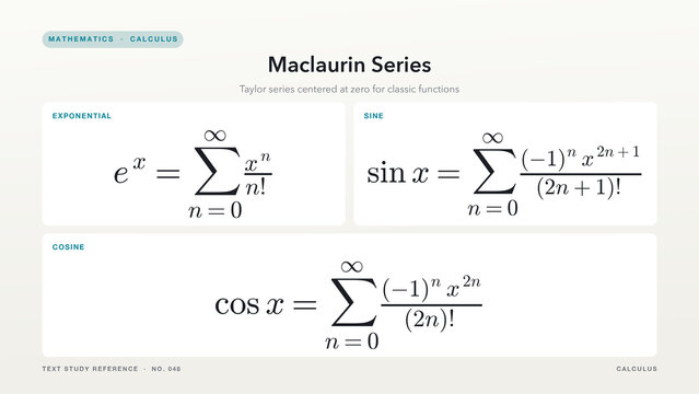 Maclaurin series formulas for exponential, sine, and cosine functions