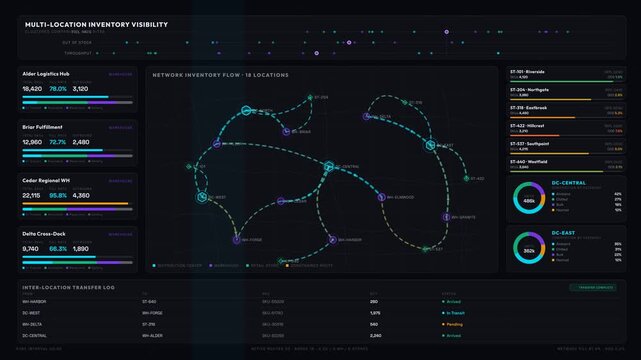 Explore a multi-location inventory visibility dashboard showcasing warehouses, stores, and distribution centers with animated data visualizations in a dark mode theme.