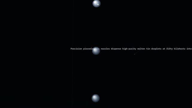 Animation of extreme ultraviolet lithography plasma generation, showing piezoelectric nozzles dispensing molten tin droplets, laser pulses vaporizing targets, and EUV radiation focusing on substrates