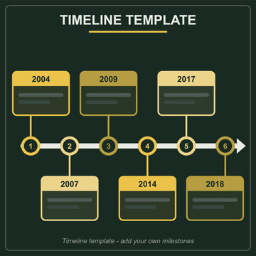 Mod&egrave;le de frise chronologique diagramme vectoriel tableau noir