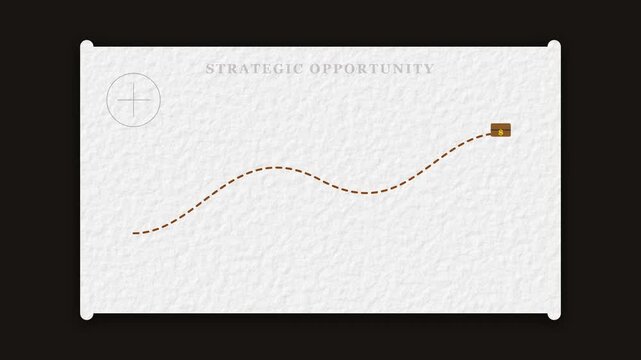 strategic opportunity treasure map unfurling business animation motion graphics