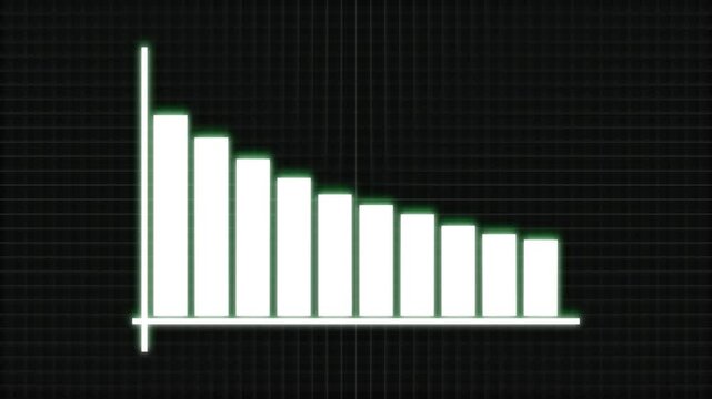 Bar chart animation displays declining columns with a downward arrow on dark. Financial market loss reflects on this bar chart. Negative economic data marks chart.