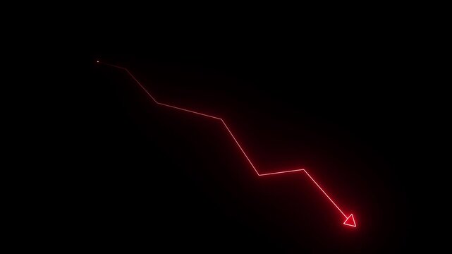 Glowing neon red animated line graph illustrating a downward market trend on black background. 4K Video motion graphic animation