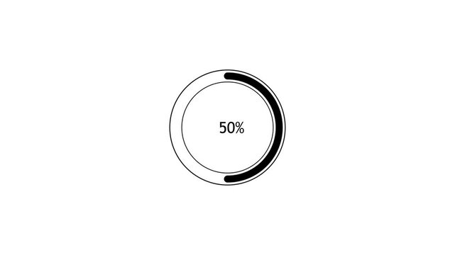 Minimalist circular loading bar animation showing progress from five to ninety five percent on clean white background with black lines and numbers for digital interface design.