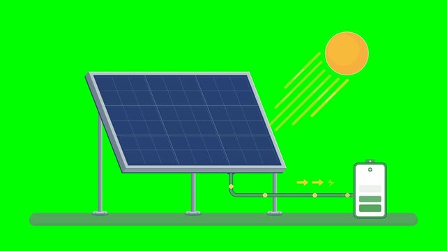 High quality 4K 2D vector animation featuring a photovoltaic solar panel array absorbing sunlight and charging a power battery storage unit. Clean energy generation cycle with dynamic sunbeams, conduc