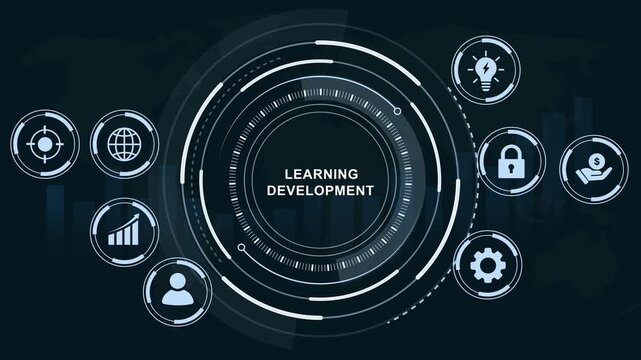 Dynamic learning and development corporate training concept featuring futuristic hud interface with animated digital global business growth strategy, skill enhancement and educational growth