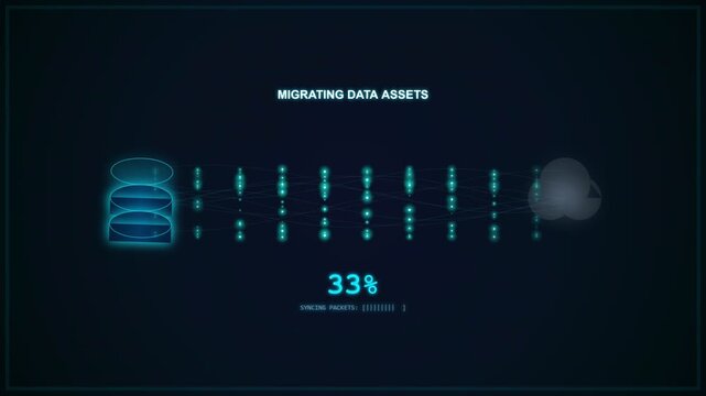 Digital Cloud Data Migration Process Animation