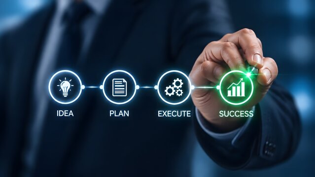 Businessman pointing at a glowing digital business process flow chart showing the progression from idea to plan to execution and finally to success in a corporate office