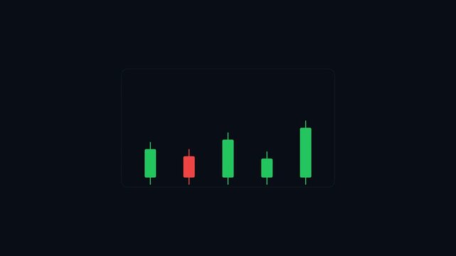 Forex Trading Candlestick Stock Chart Animation