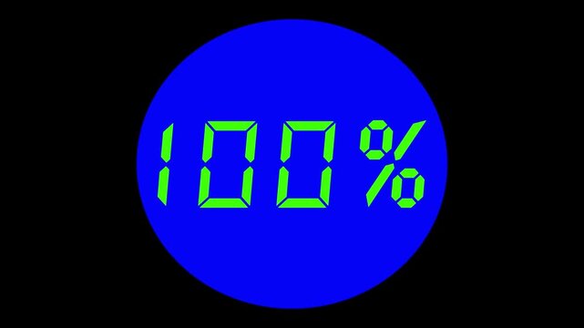 Digital percentage counter displaying sixty five percent in green on blue