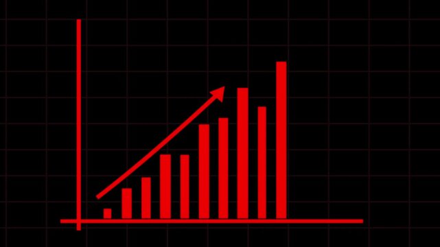 up Business growth concept in graph chart showing marketing sales, profit increasing to future target icon animation, growing business up conception white background. 4k