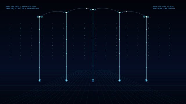 Static shot of futuristic HUD orbital data gateway with ground to space satellite uplink splines on dark grid