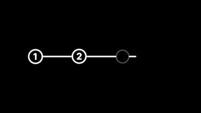 Animation of a numbered step progress bar overlay on a black background. Digital futuristic dashboard UI element, project timeline sequence and workflow concept.