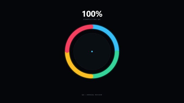 Premium 4K circular radial animation showing annual business progress through four connected quarters, Q1, Q2, Q3, and Q4. Each stage progressively lights up and mechanically locks into a circular das