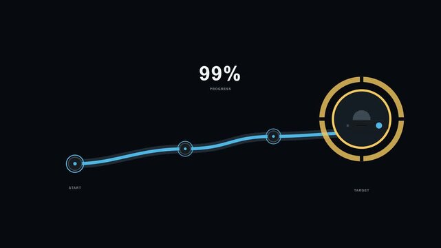 Premium 4K business animation visualizing progress from a starting point toward a target goal. A precision capsule travels through an evolving progress path, activates milestones and is smoothly attra