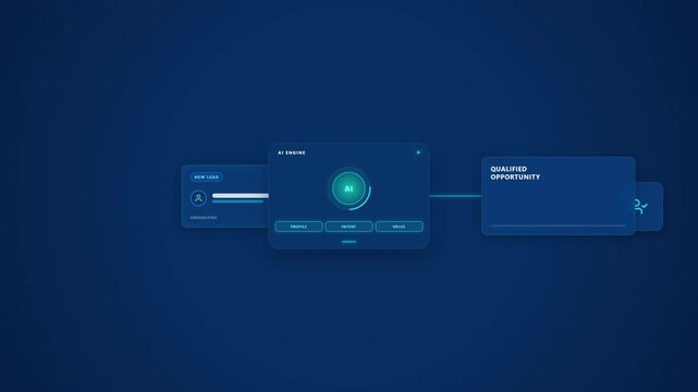 Artificial intelligence sales automation workflow transforming a new lead into a qualified sales opportunity through AI-powered profile, intent and value analysis. Clean enterprise technology concept 