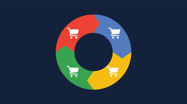 Colorful circular chart with shopping cart icons on dark background
