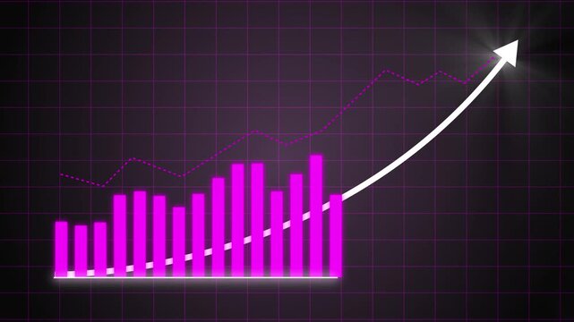 Business Growth Fluctuating Graph Chart Showing Sales, Revenue and Profit Increase and Decrease, Financial Data and Corporate Business Animation...