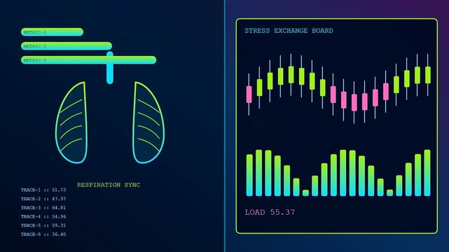 A detailed stress assessment interface displays fluctuating respiration data and clinical lung metrics through shifting glowing digital bar graphs within this modern analytical software system display