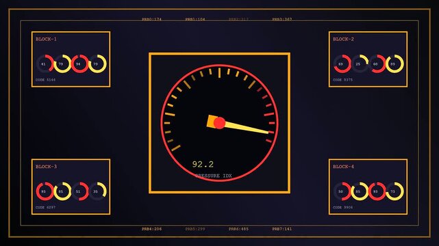 A digital stress assessment interface displays fluctuating data on multiple screens showing cycling circular charts and glowing gauge needles in a dark minimalist virtual environment display