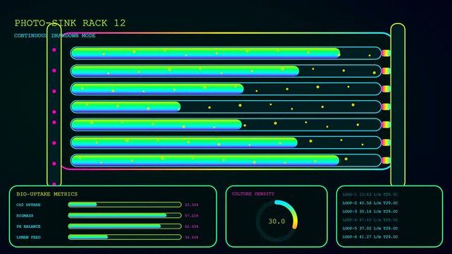 Digital displays showing carbon capture analytics on three sequential monitors featuring floating bubbles within colorful pipes and numeric statistics presented in a dark virtual scientific interface