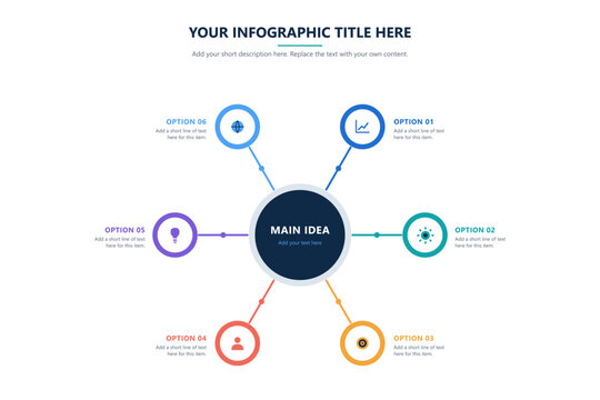 Hub and spoke infographic template with central main idea and six connected options with icons