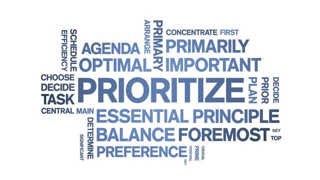 Prioritize animated word cloud-animation tag kinetic typography seamless loop.