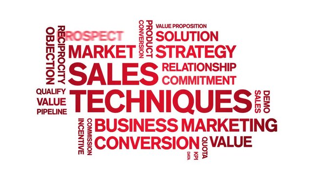 Sales Techniques animated word cloud-animation tag kinetic typography seamless loop.