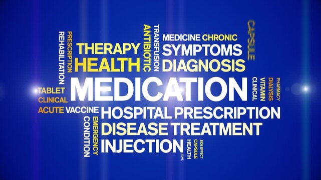 Medication animated word cloud-text design animation tag kinetic typography seamless loop.
